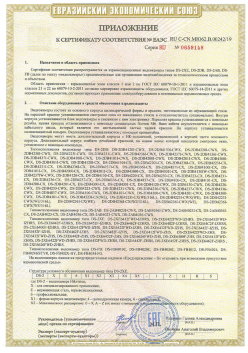 12.03.2015 Тейково - ЗАО СиБиСи(Япония) г.Москва. Приложение к сертификату Видеокамеры для систем охранного видеонаблюдения т.м.GANZ. ТР ТС 020/2011